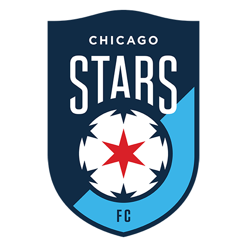 NWSL 16队半程评级出炉:从A+到F的真实分层