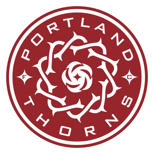 NWSL 16队半程评级出炉:从A+到F的真实分层