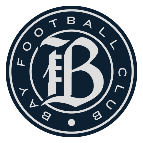 NWSL 16队半程评级出炉:从A+到F的真实分层
